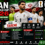 Iran FIFA World Cup 2026