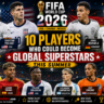 FIFA World Cup 2026
