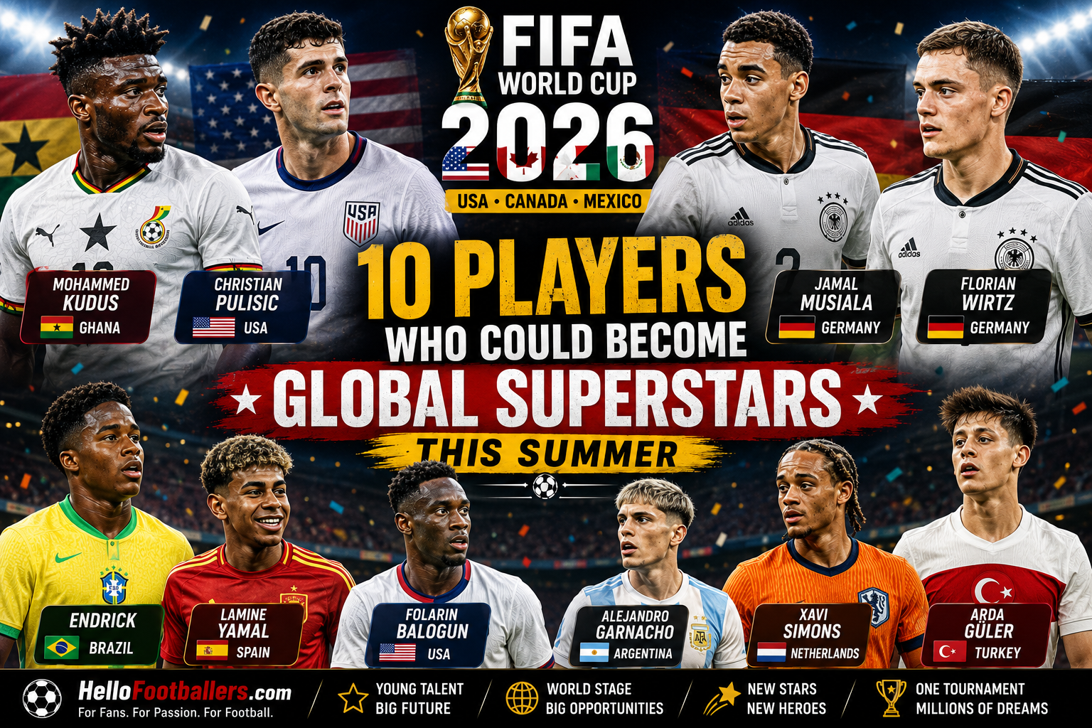 FIFA World Cup 2026