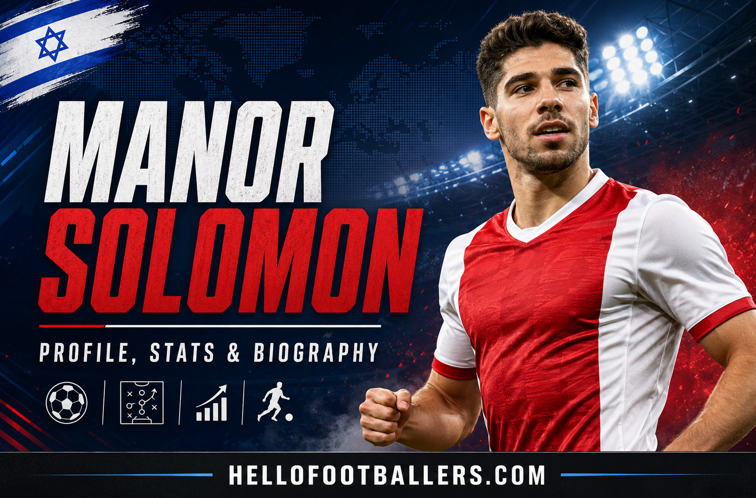 Manor Solomon
