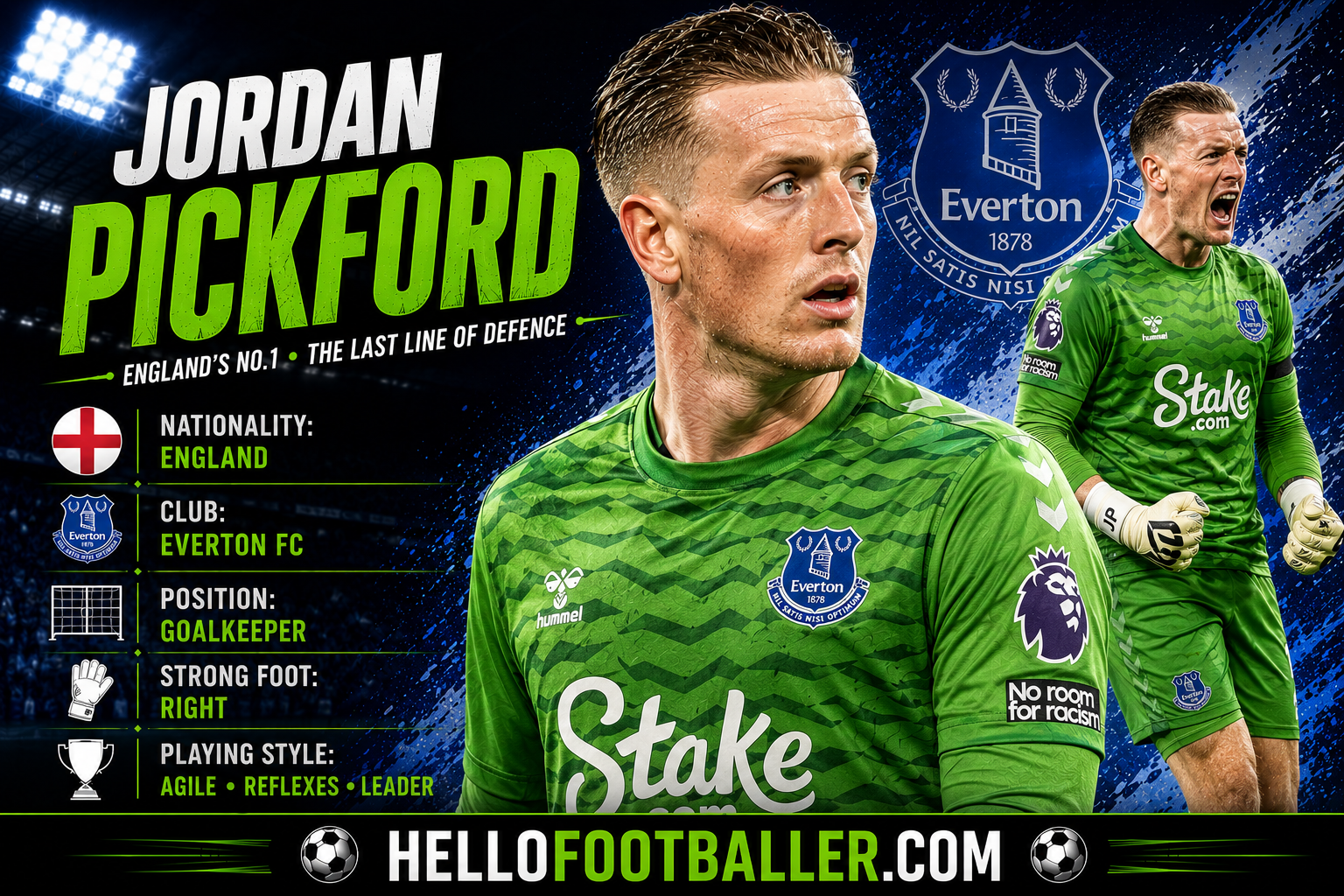Jordan Pickford Profile: Age, Height, Wife, Girlfriend, Family, Career Stats, Net Worth, FIFA World Cup 2026 & Biography