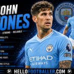 John Stones Profile: Age, Height, Wife, Girlfriend, Family, Career Stats, Net Worth, FIFA World Cup 2026 & Biography