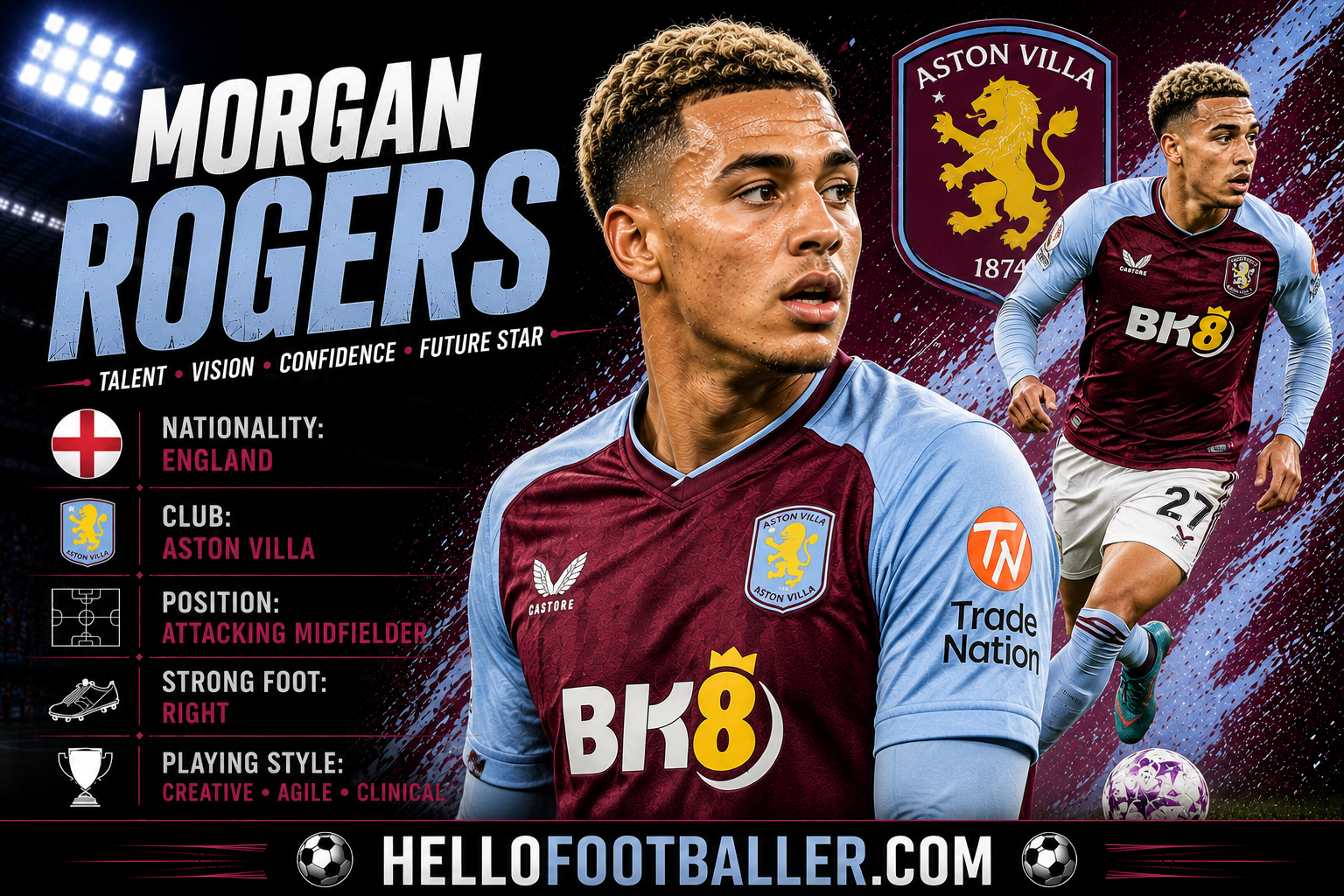 Morgan Rogers Profile: Age, Height, Wife, Girlfriend, Family, Career Stats, Net Worth, FIFA World Cup 2026 & Biography