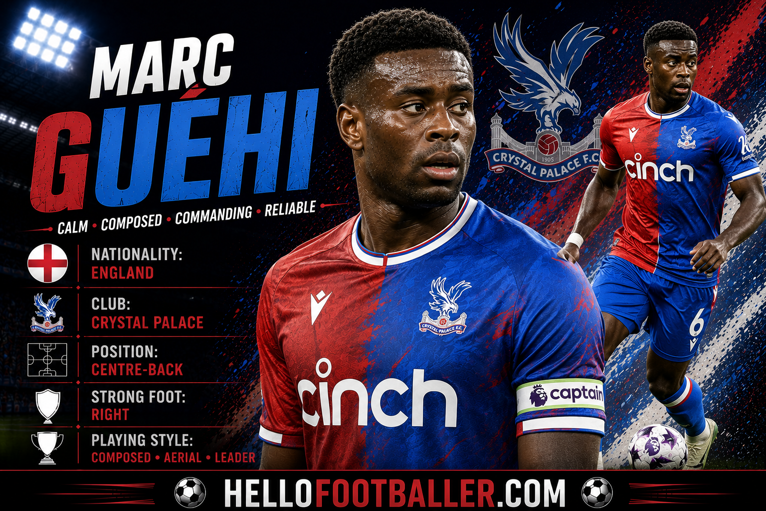 Marc Guéhi Profile: Age, Height, Wife, Girlfriend, Family, Career Stats, Net Worth, FIFA World Cup 2026 & Biography