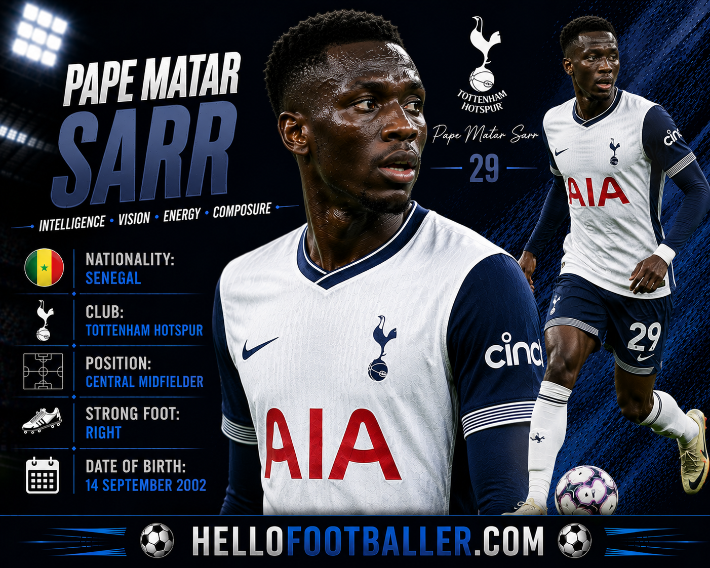Pape Matar Sarr Profile: Age, Height, Wife, Girlfriend, Family, Career Stats, Net Worth, FIFA World Cup 2026 & Biography
