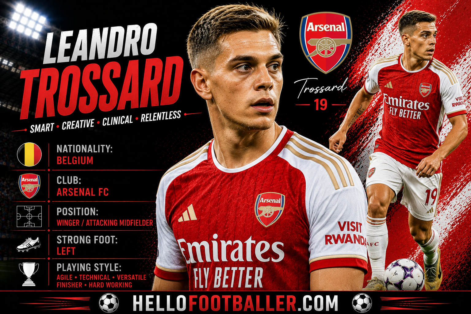 Leandro Trossard Profile: Age, Height, Wife, Girlfriend, Family, Career Stats, Net Worth, FIFA World Cup 2026 & Biography