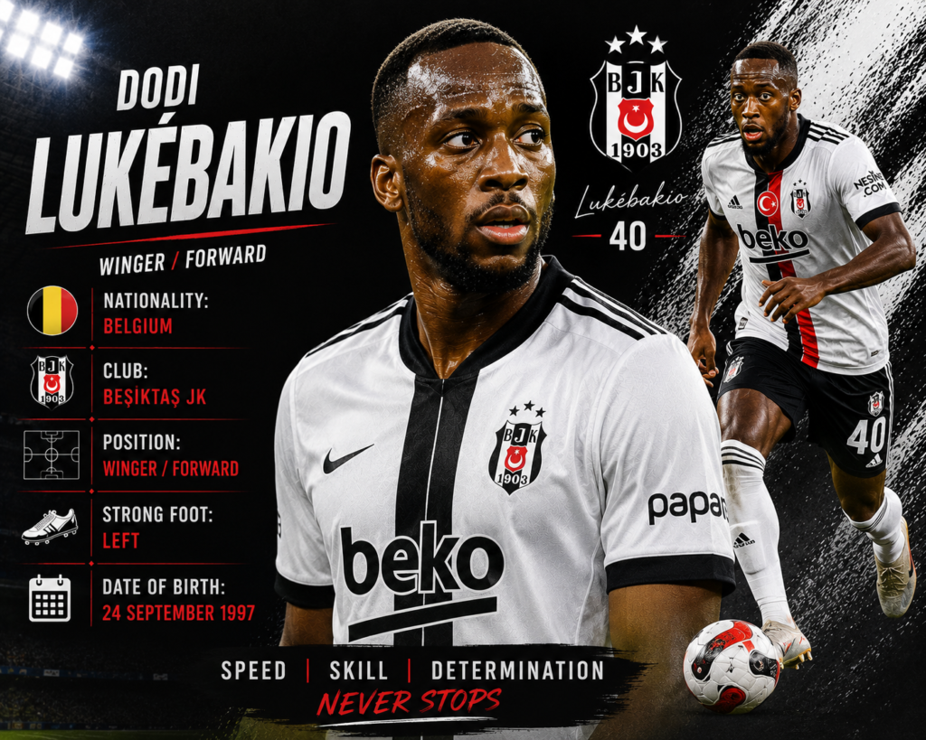 Dodi Lukébakio Profile: Age, Height, Wife, Girlfriend, Family, Career Stats, Net Worth, FIFA World Cup 2026 & Biography