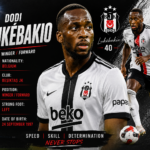 Dodi Lukébakio Profile: Age, Height, Wife, Girlfriend, Family, Career Stats, Net Worth, FIFA World Cup 2026 & Biography