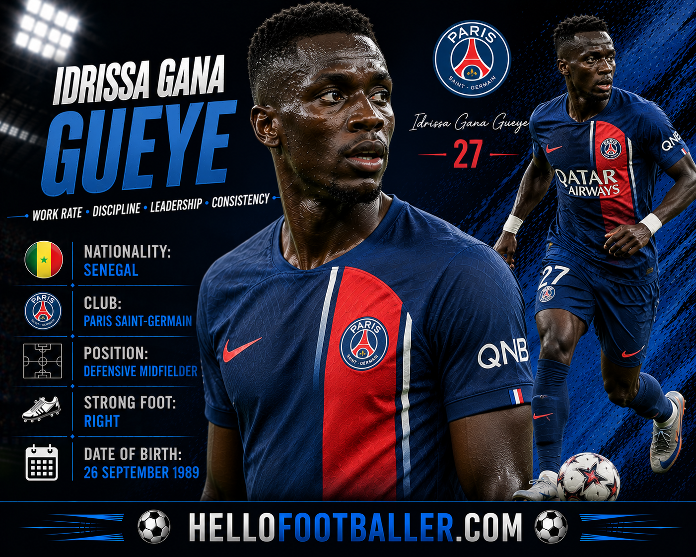 Idrissa Gana Gueye Profile: Age, Height, Wife, Girlfriend, Family, Career Stats, Net Worth, FIFA World Cup 2026 & Biography