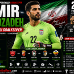 Amir Abedzadeh