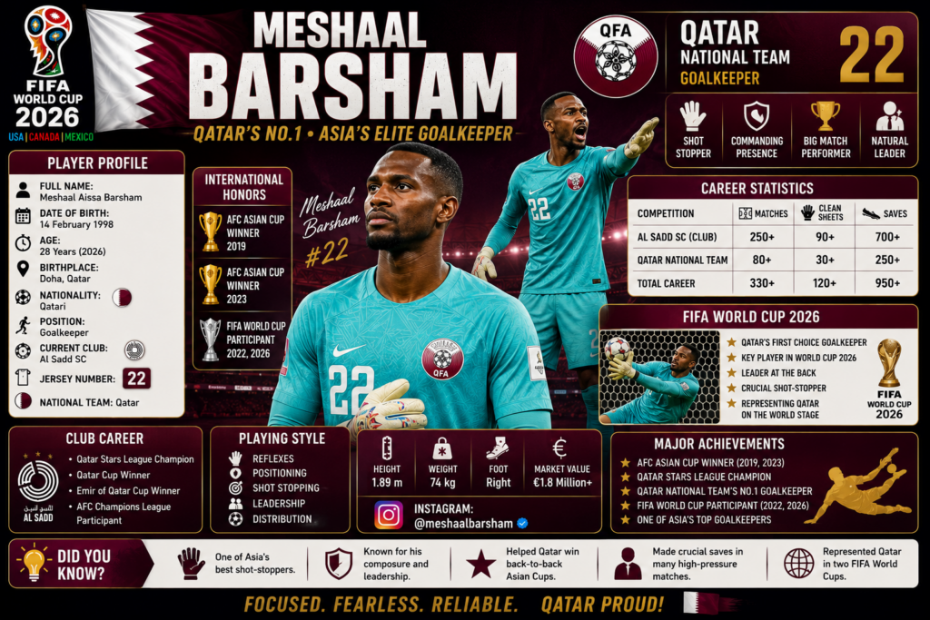 Meshaal Barsham