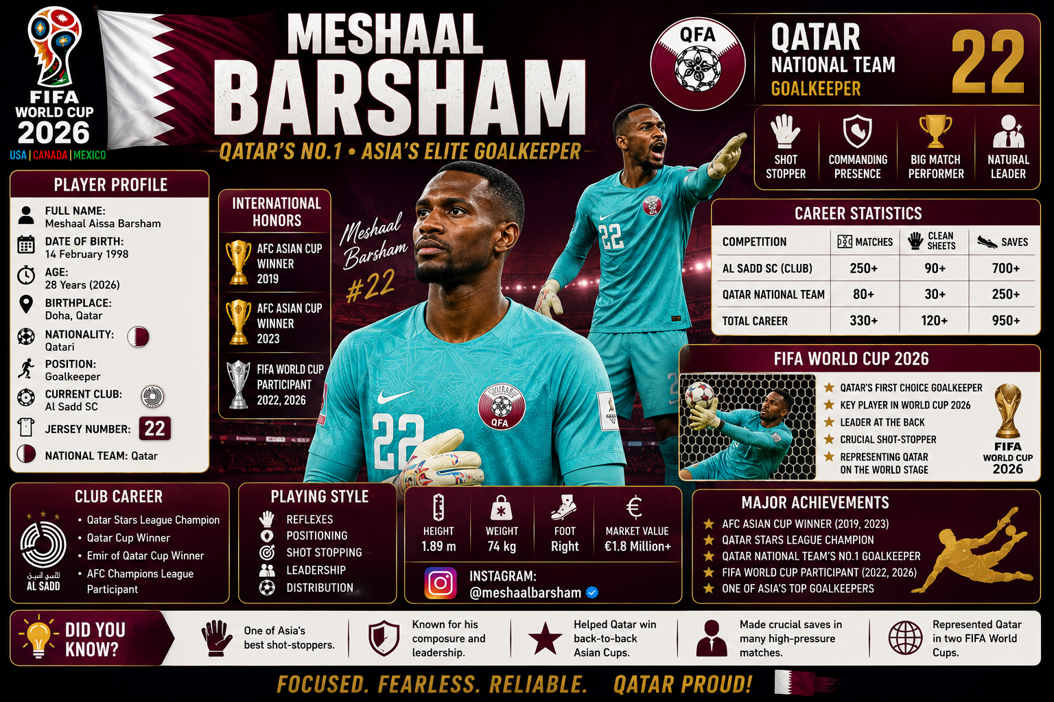 Meshaal Barsham