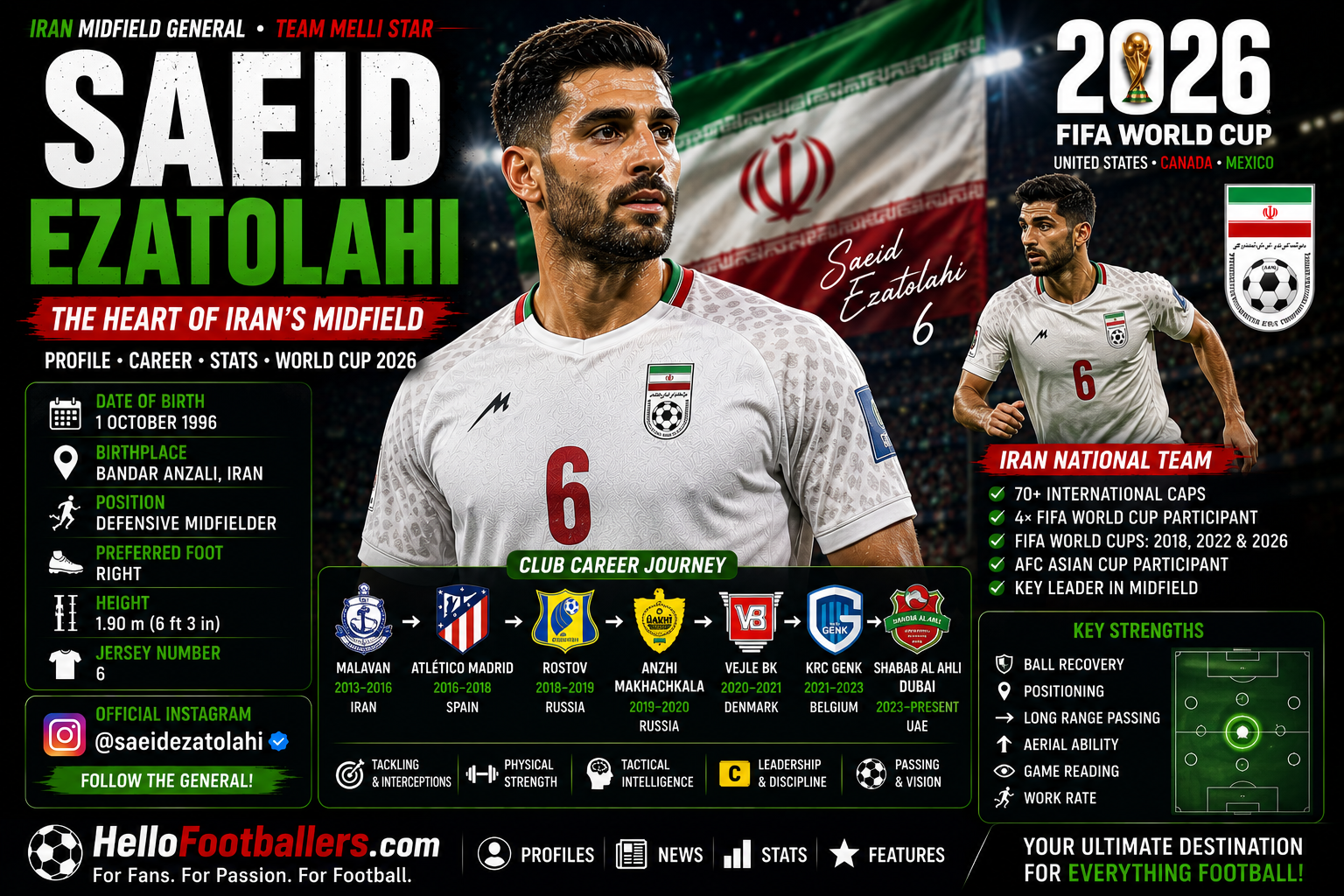 Saeid Ezatolahi
