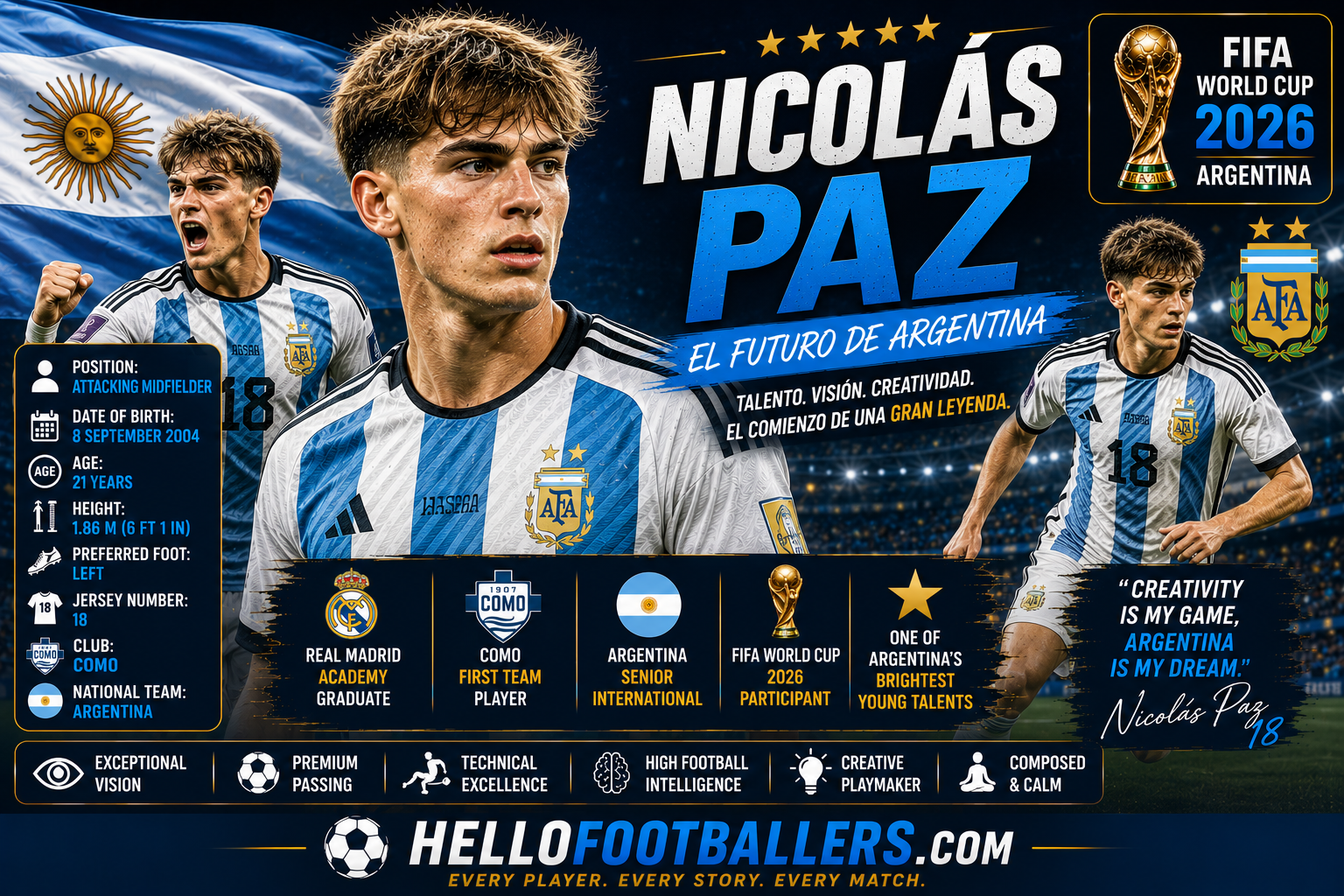 Nicolás Paz