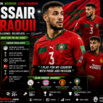 Noussair Mazraoui