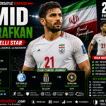 Omid Noorafkan