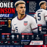 Antonee Robinson