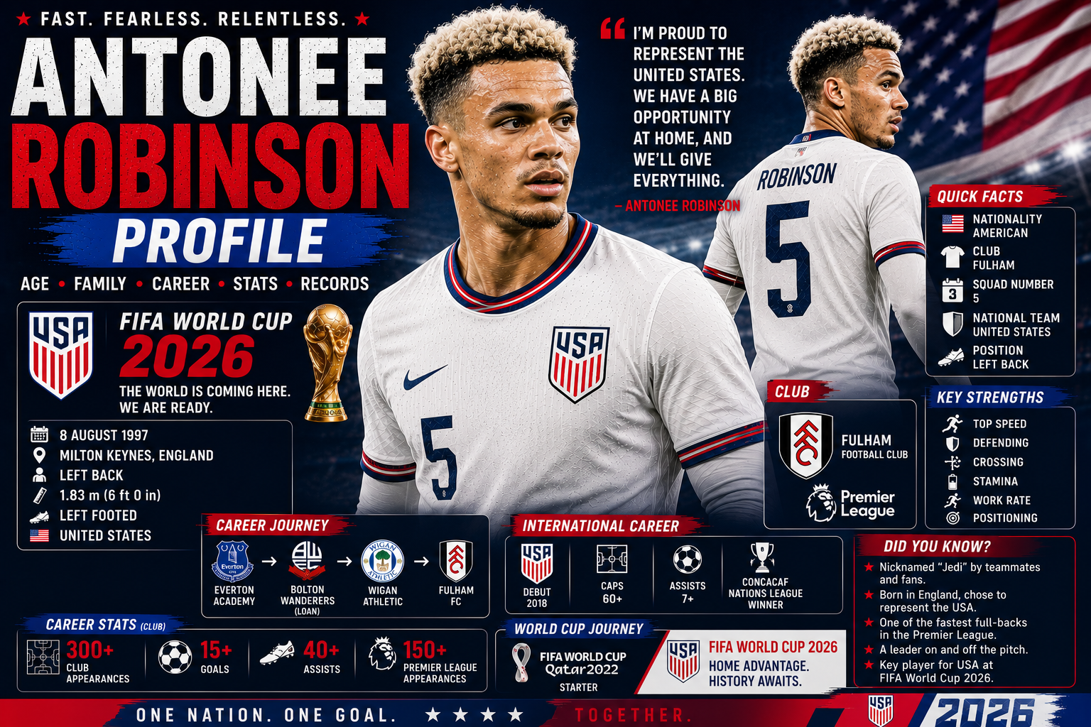 Antonee Robinson