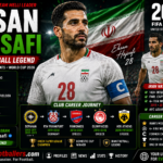 Ehsan Hajsafi