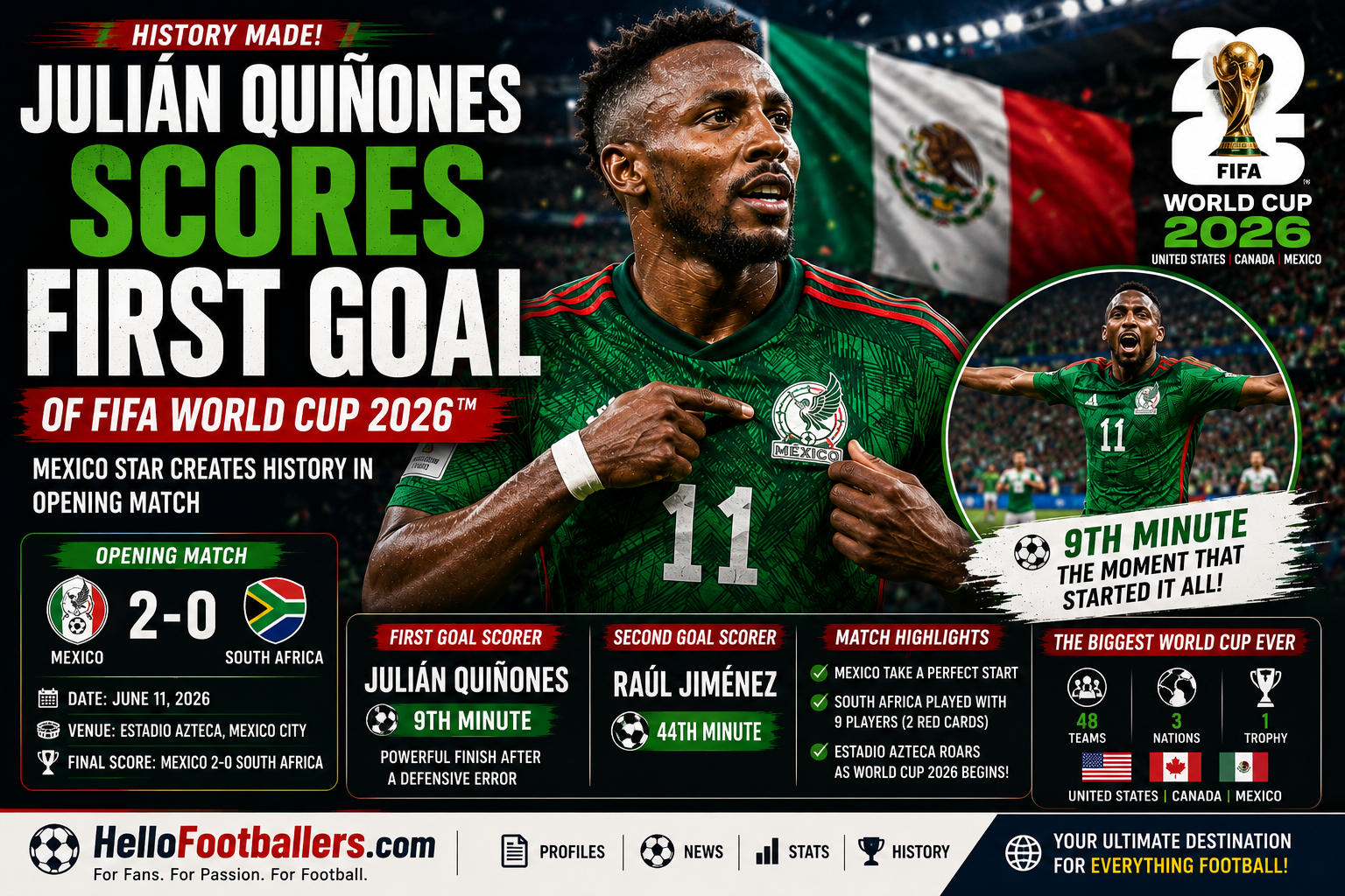 First Goal of FIFA World Cup 2026