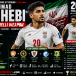 Mohammad Mohebi