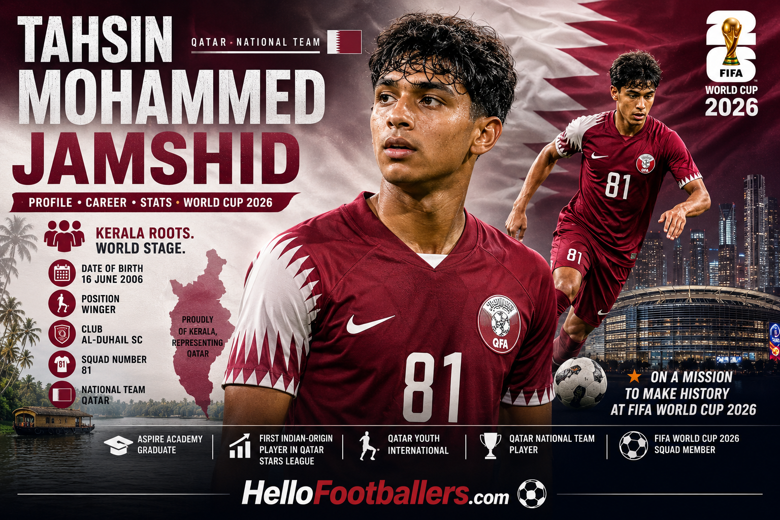 Tahsin Mohammed Jamshid
