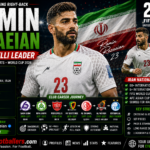 Ramin Rezaeian
