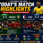 Mauricio Pochettino Profile