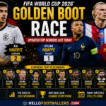 Golden Boot Race