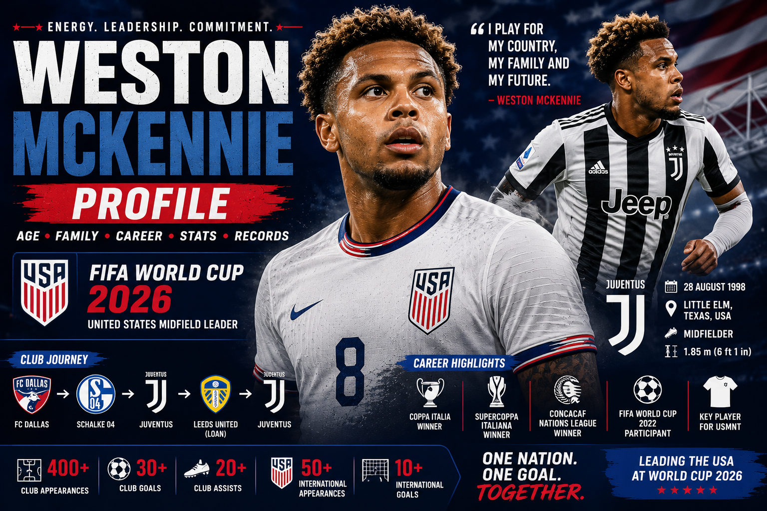Weston McKennie