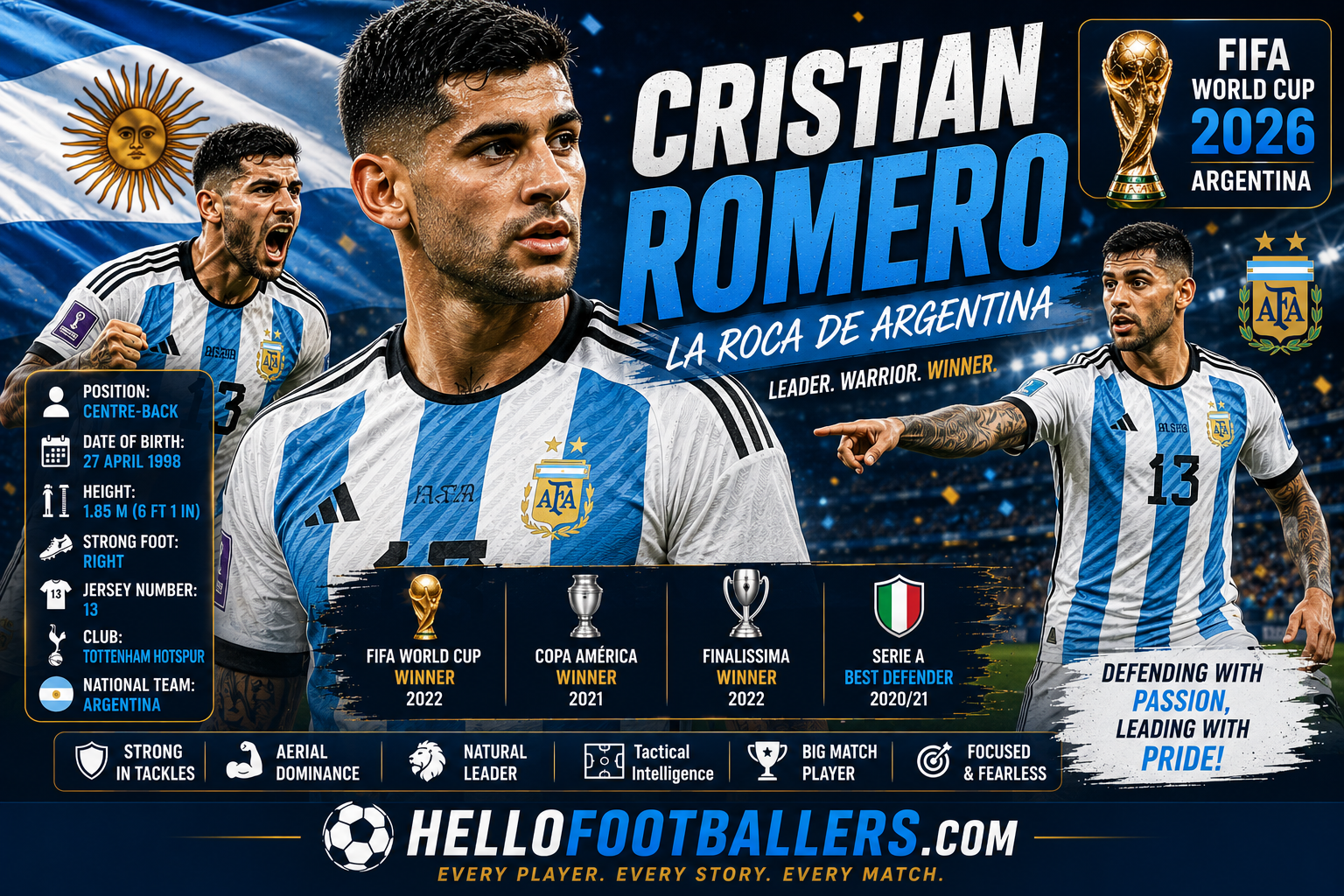 Cristian Romero