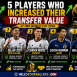 5 Players Who Have Increased Their Transfer Value at FIFA World Cup 2026