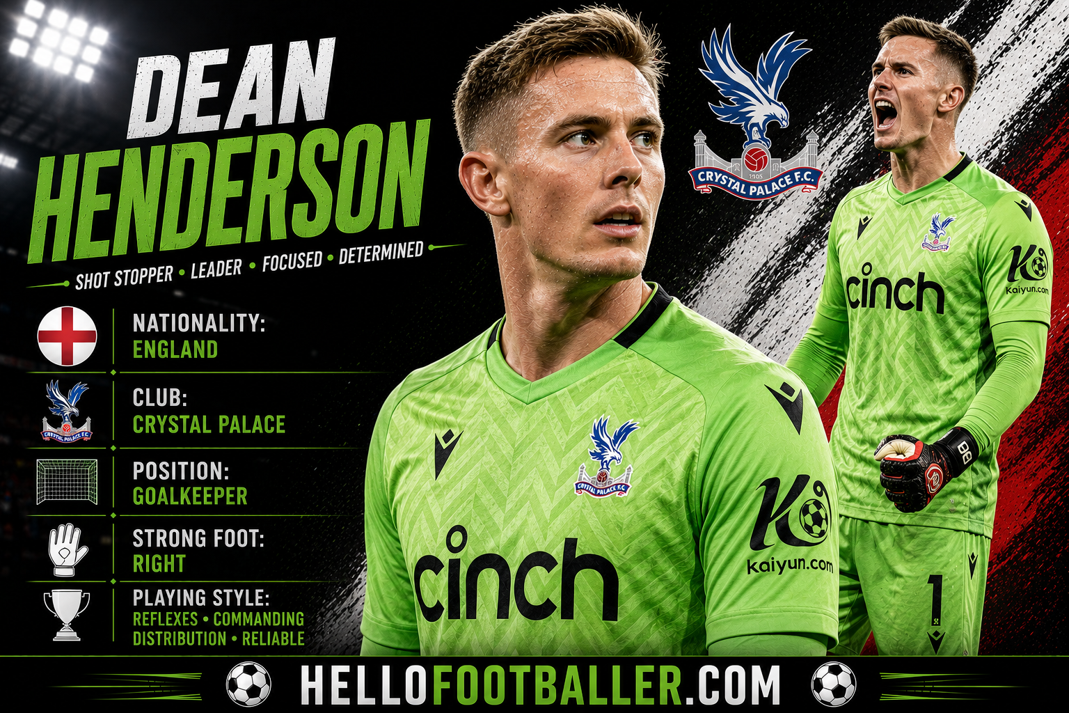 Dean Henderson Profile: Age, Height, Wife, Girlfriend, Family, Career Stats, Net Worth, FIFA World Cup 2026 & Biography