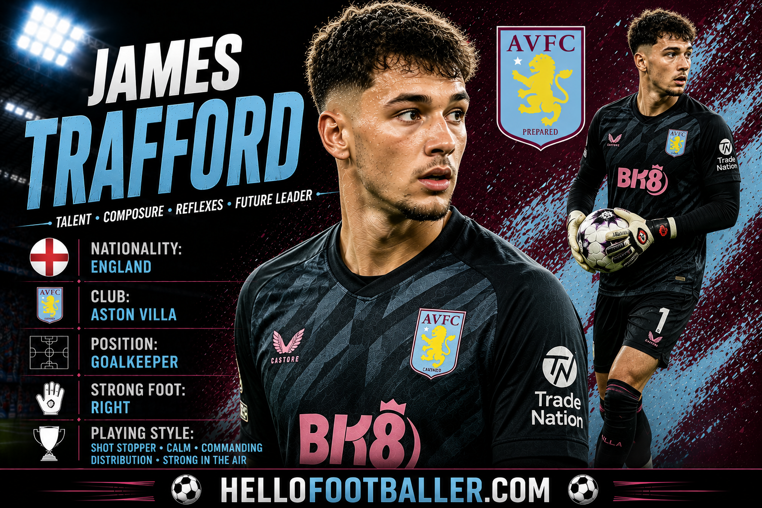 James Trafford Profile: Age, Height, Wife, Girlfriend, Family, Career Stats, Net Worth, FIFA World Cup 2026 & Biography ﻿