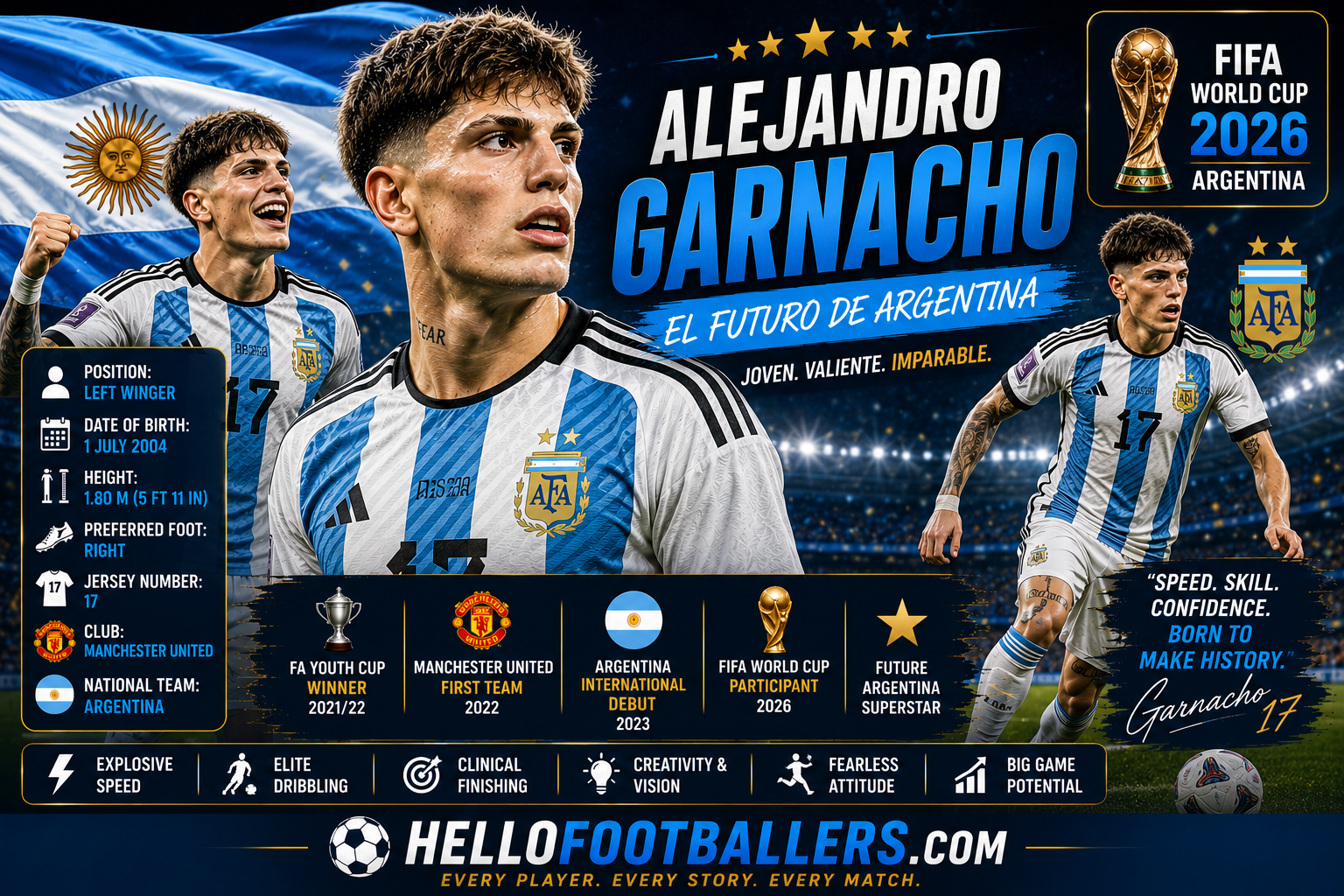 Alejandro Garnacho