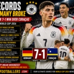 5 Records Germany Broke During Their 7-1 Win Over Curaçao at FIFA World Cup 2026