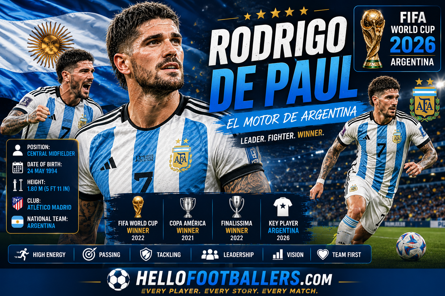 Rodrigo De Paul