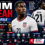 Tim Weah