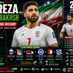 Alireza Jahanbakhsh