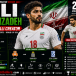 Ali Gholizadeh