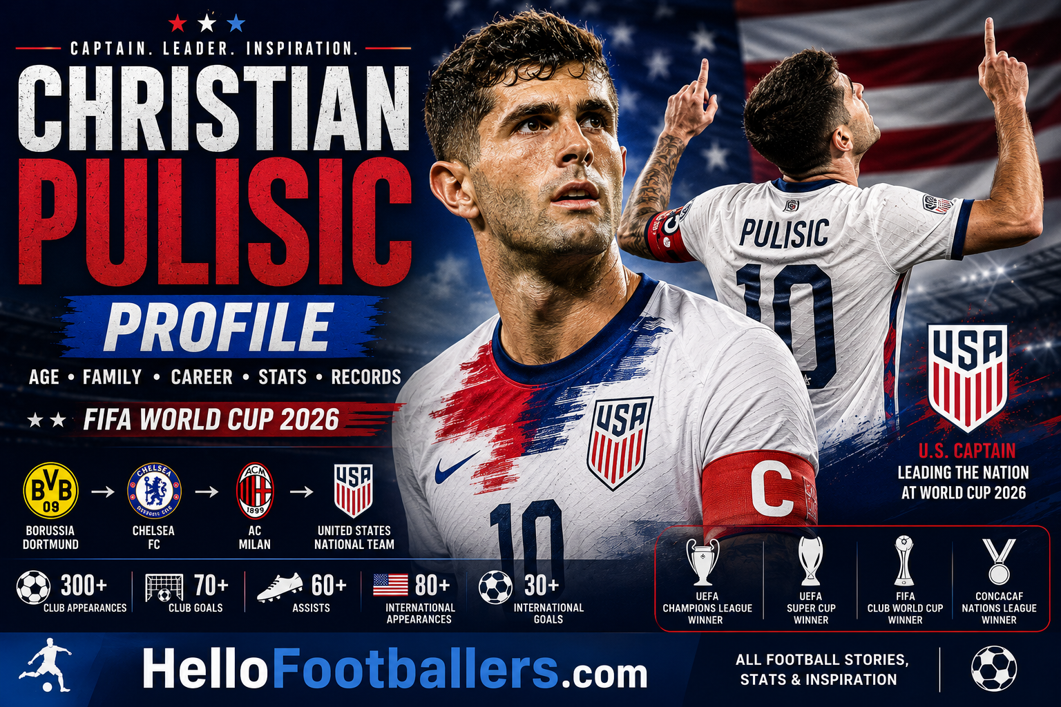 Christian Pulisic