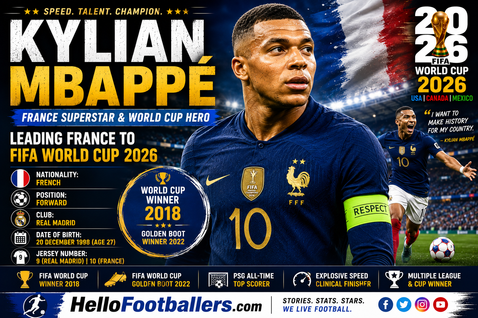 Kylian Mbappé