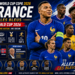France FIFA World Cup 2026