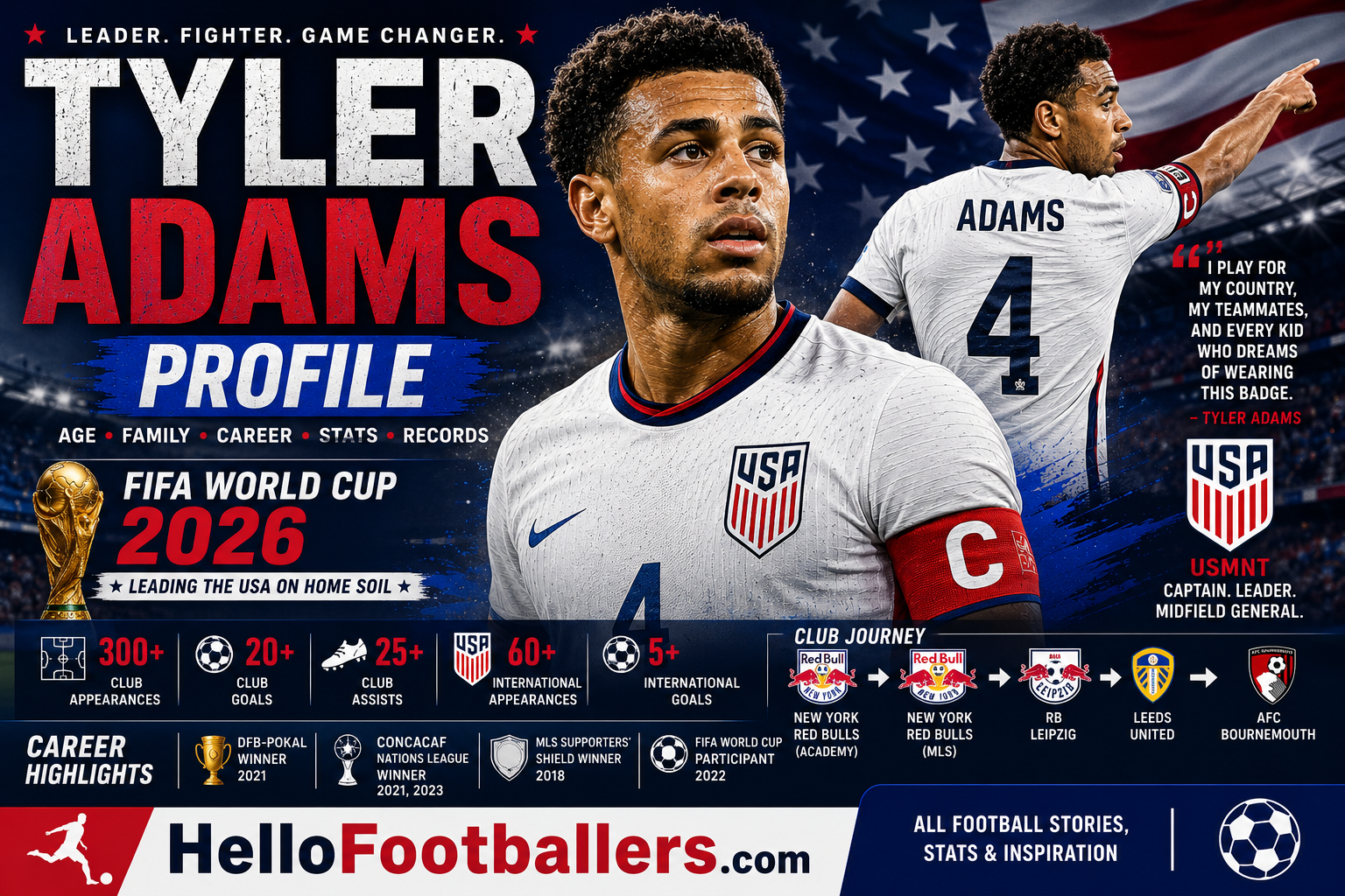Tyler Adams