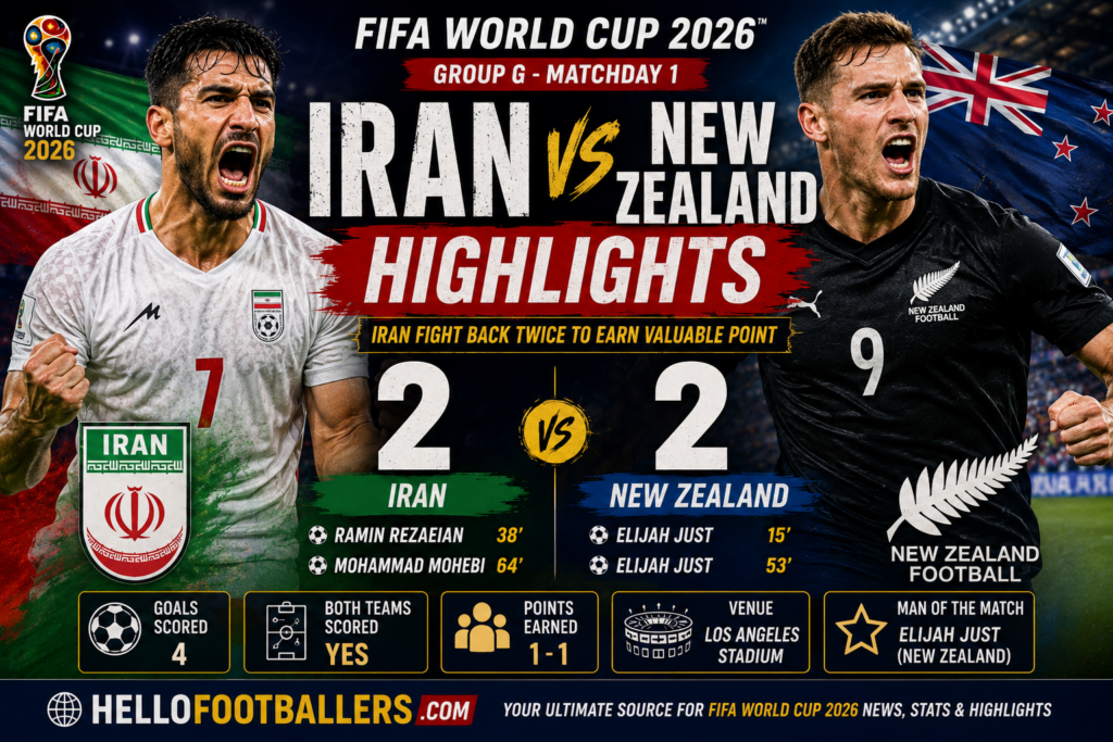 Iran vs new zealand