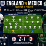 England vs Mexico Preview: Predicted Lineups, Team News, Key Players and Match Prediction
