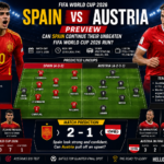 Spain vs Austria Preview: Can Spain Continue Their Unbeaten FIFA World Cup 2026 Run?