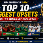 Top 10 Biggest Upsets of the FIFA World Cup 2026 So Far