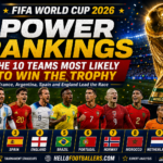 FIFA World Cup 2026 Power Rankings: Ranking the 10 Teams Most Likely to Win the Trophy