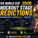 FIFA World Cup 2026 Knockout Stage Predictions: Quarterfinalists, Semifinalists and Finalists